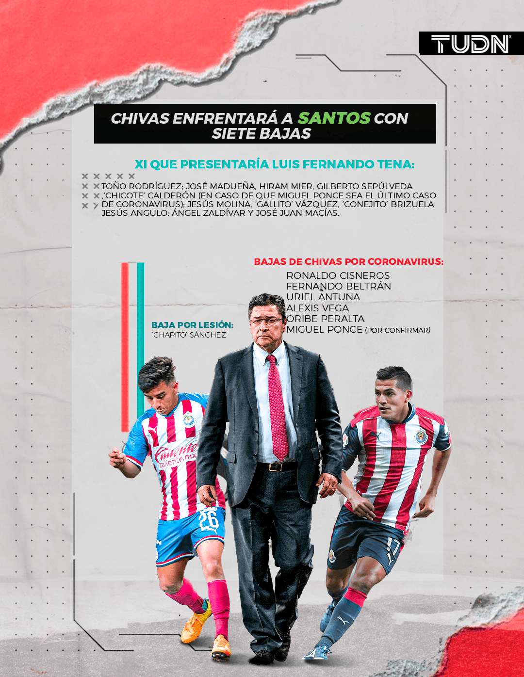 Chivas tiene seis casos de coronavirus y una baja por lesión.