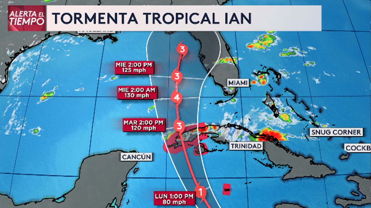 Recursos para prepararse ante un posible impacto del huracán Ian en la Bahía de Tampa