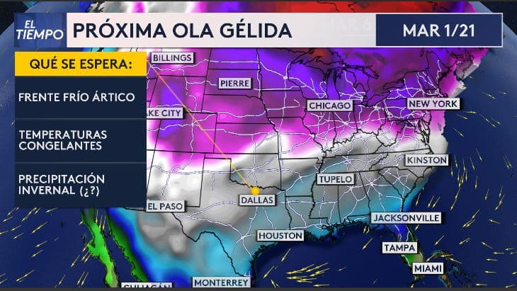 <b>¿Qué esperar de esta ola gélida? </b>
<br>Aunque este frente ártico se mantendrá en el norte de Texas desde el fin de semana, las temperaturas variaran entre los 30 °F y 40 °F. Sin embargo, los fuertes vientos del norte reducirán considerablemente la sensación térmica. Para el martes 21 de enero, se pronostican temperaturas congelantes en toda la región.