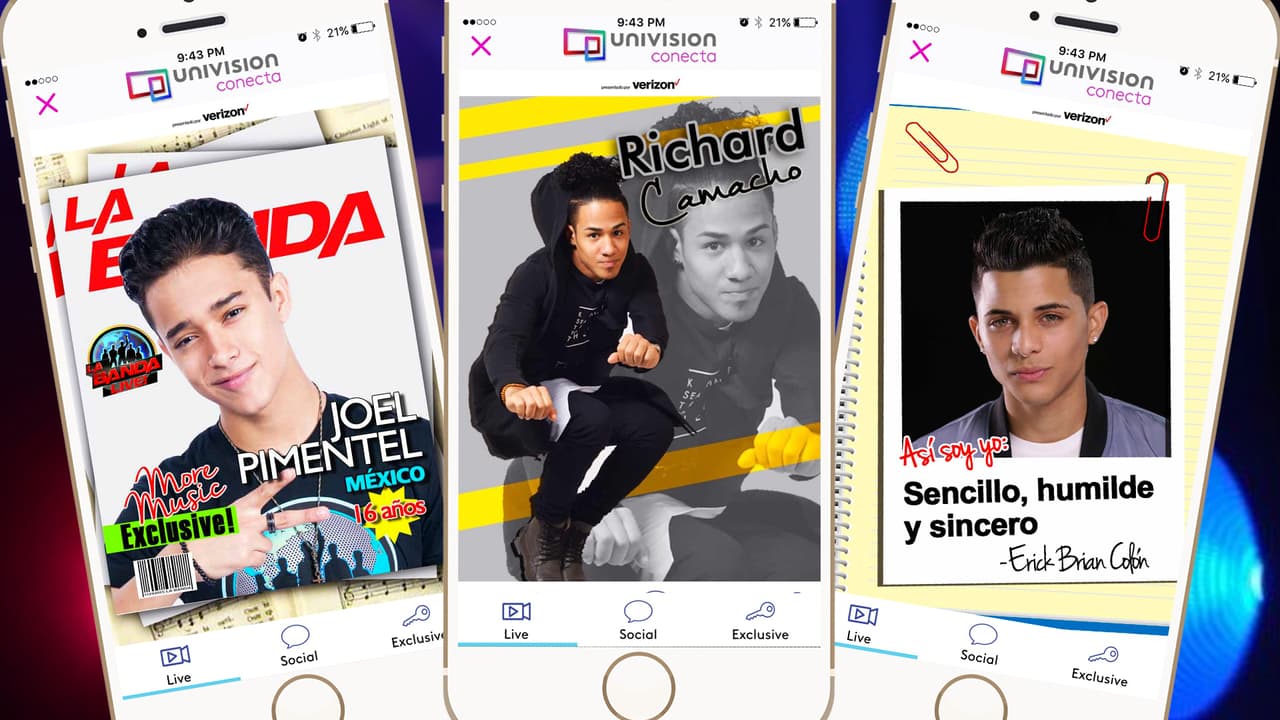 Up to 80% of the users returned each week.