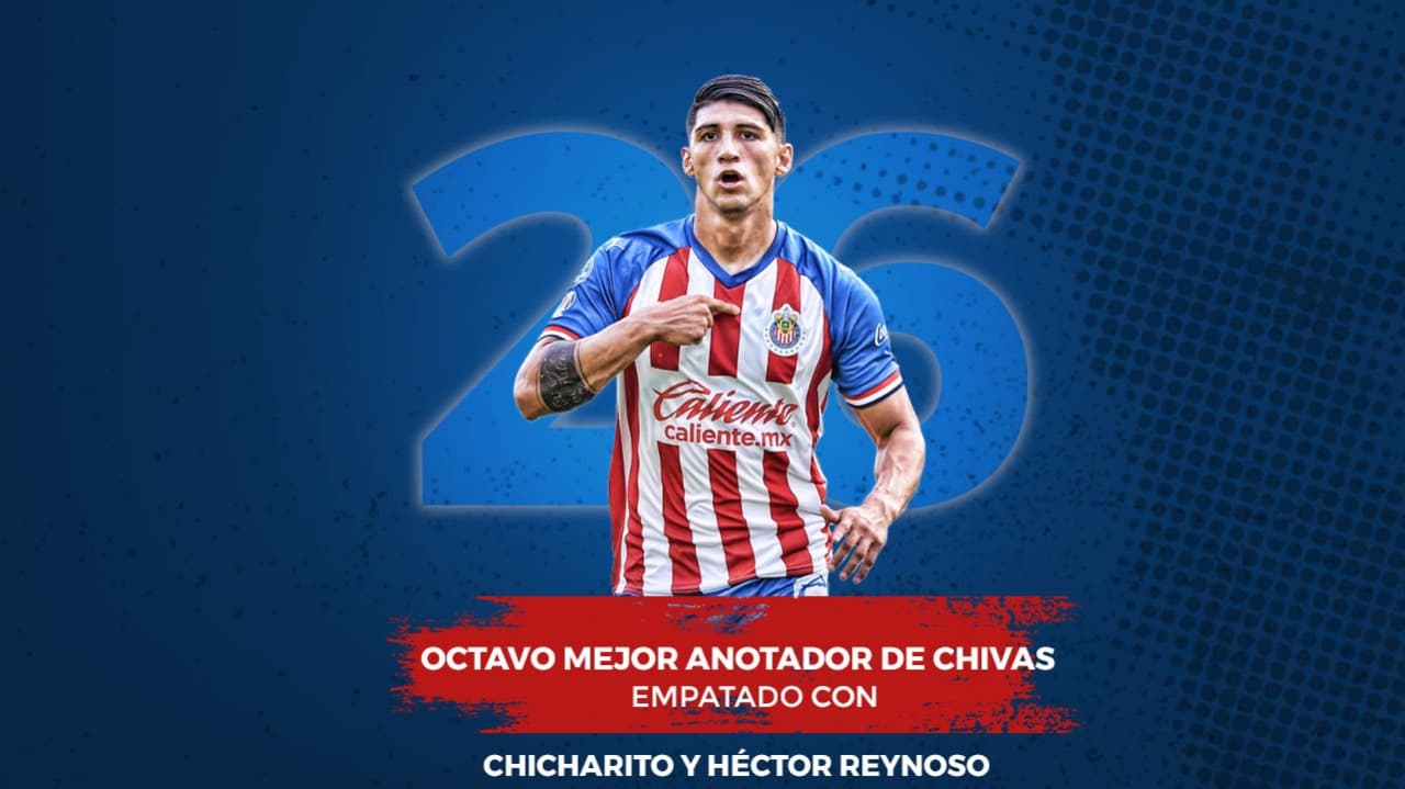 Alan Pulido alcanza a Chicharito como goleador de Chivas
