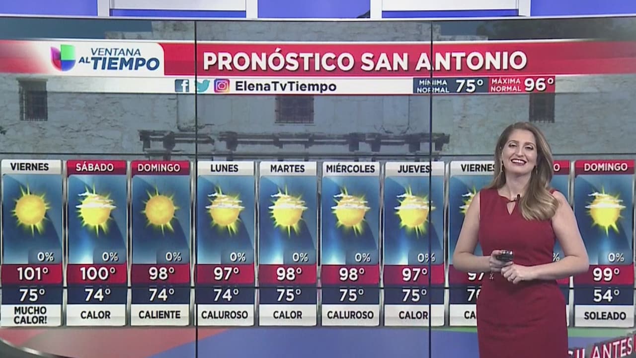 Calor para este viernes en San Antonio