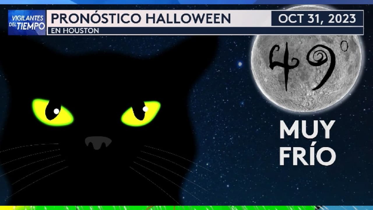 Quienes van a estar afuera con los niños la noche de Halloween deben tener presente que se anticipa una temperatura de 49°F, pero la sensación térmica puede ser mucho más baja debido a los vientos.