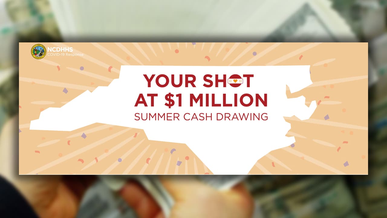 Los residentes de Carolina del Norte de 18 años o más, 
<b>que hayan recibido al menos una dosis de la vacuna contra el covid-19, </b>participarán automáticamente en cuatro sorteos de $ 1 millón cada uno, mientras que 
<b>cuatro jóvenes de 12 a 17 años recibirán una matrícula universitaria de $ 125,000, </b>según suscribe la 
<a href="https://files.nc.gov/governor/documents/files/EO219-Establishing-an-Incentive-Program-to-Encourage-Vaccination.pdf" target="_blank">orden ejecutiva 219</a> del mandatario estatal y que cuenta con la aprobación del Consejo de Estado de Carolina del Norte.
