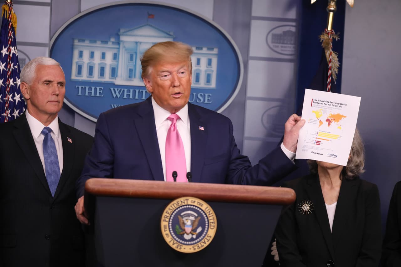 <b>Febrero 26. El gobierno reacciona ante el coronavirus.</b> Trump designó a Mike Pence como el encargado del manejo de la pandemia y durante ese anuncio mostró un gráfico que describía a EEUU como el país más preparado para enfrentarla. A principios de febrero sólo se contaban 24 casos en el país.
<br>