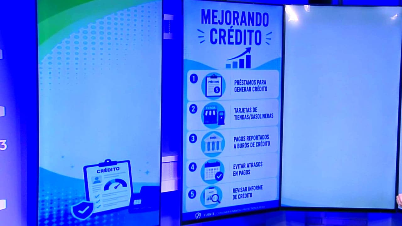 Sin crédito en Estados Unidos: qué ayuda y qué no mejora su historial