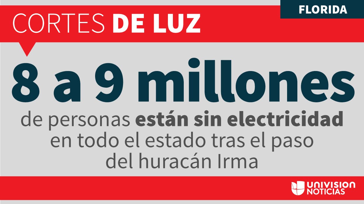 Toda la información útil: Lo que debes saber para afrontar el después del huracán Irma