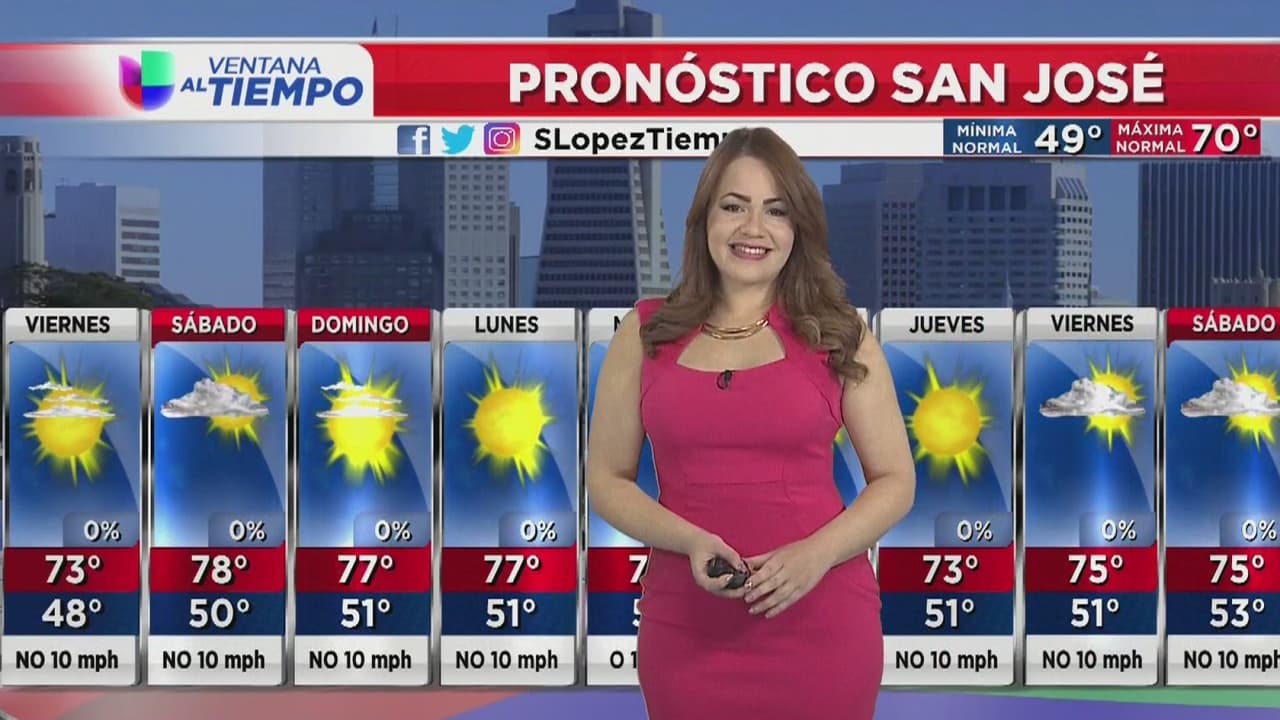 Fin de semana sin lluvia y temperaturas agradables en el área de la bahía