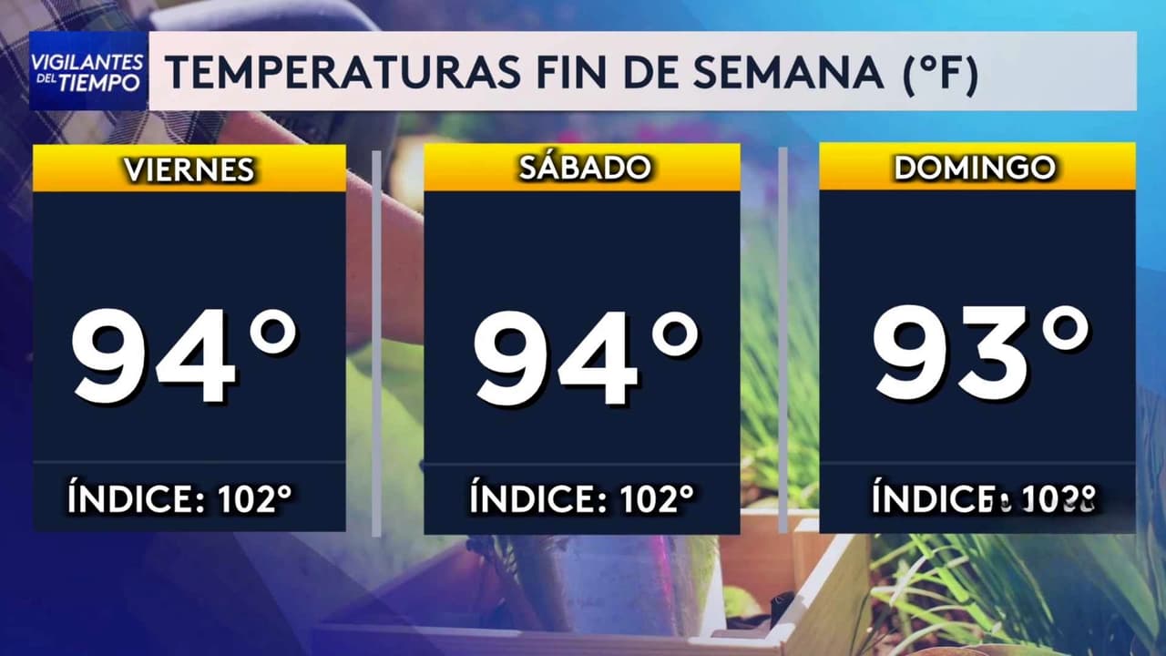 Pronóstico del tiempo hoy en Houston: Condiciones calurosas con ráfagas de viento; el termómetro alcanzará 94 °F