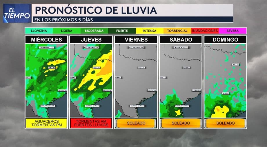 <b>Las lluvias, tormentas y aguaceros volverán al norte de Texas en los próximos días</b>. Se esperan tormentas la tarde y noche del miércoles, así como en las primeras horas del jueves.