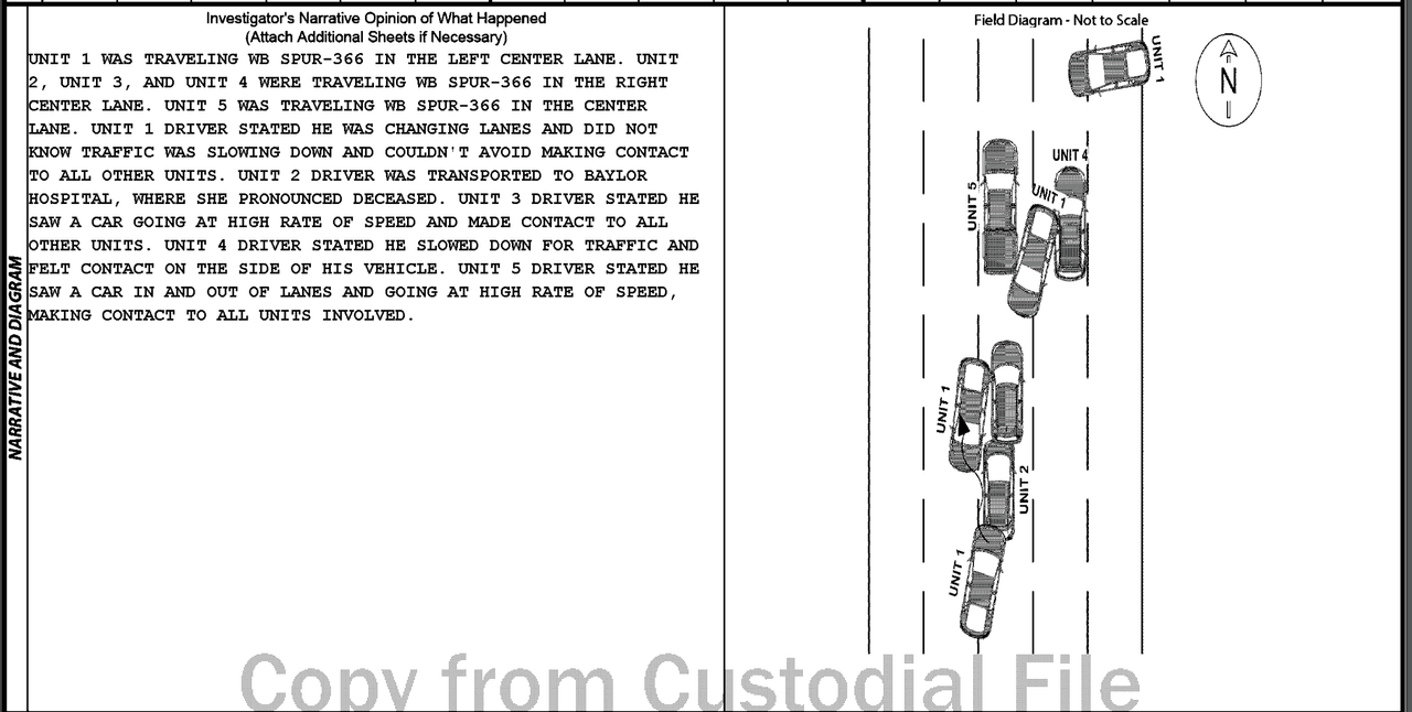 Las gráficas de cómo ocurrió el incidente donde murió Reyna Salazar Flores, su auto es la unidad 2, y el auto del sospechoso Alex Rodríguez es la unidad 1.