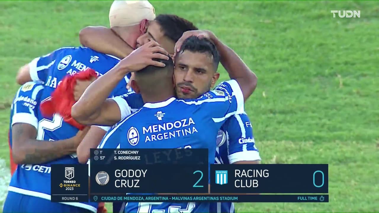 Resumen | Godoy Cruz sorprende y vence a Racing en casa