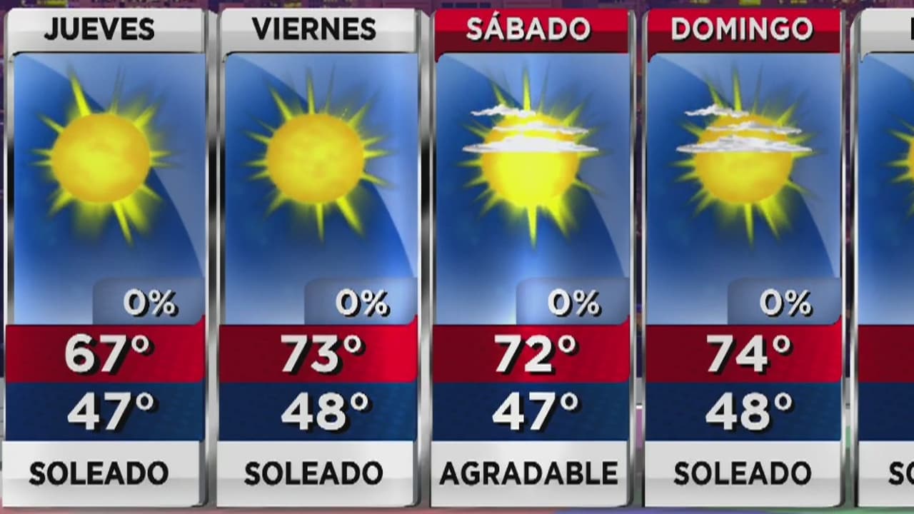 Se esperan condiciones del tiempo soleadas y estables en Arizona para este jueves