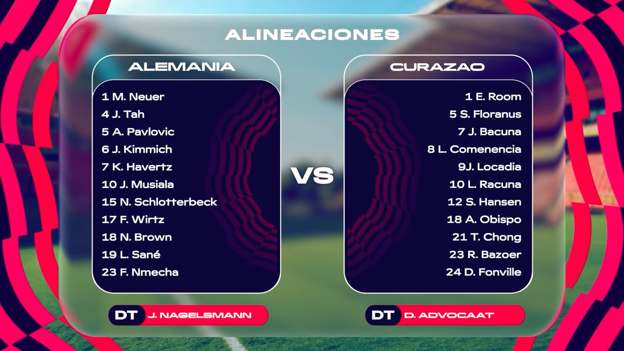 Alienaciones: Alemania va con todo ante una histórica Curazao