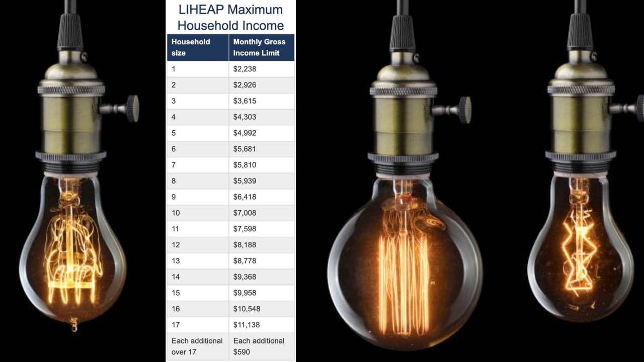 <h2 class="cms-H2-H2">¿Quiénes son elegibles?</h2>
<br>Para calificar para LIHEAP, el solicitante debe tener un ingreso que esté dentro de las pautas del programa. Se otorga mayor prioridad a hogares como personas mayores (60 años o más), con discapacidades, un veterano o un niño menor de seis años.
