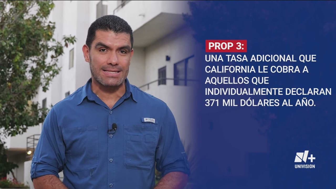 Proposición 3 en California: te explicamos de qué se trata esta pregunta sobre impuestos y a quiénes va dirigido