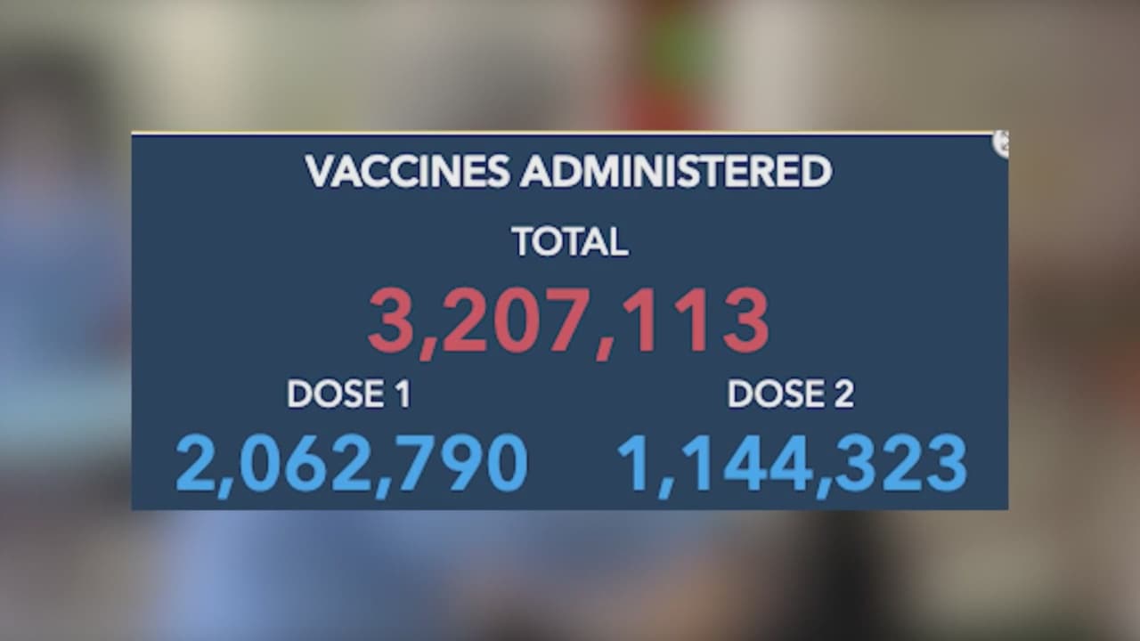 El gobernador de Georgia Brian Kemp amplió la elegibilidad para las vacunas contra el coronavirus para las personas mayores de 16 años.
