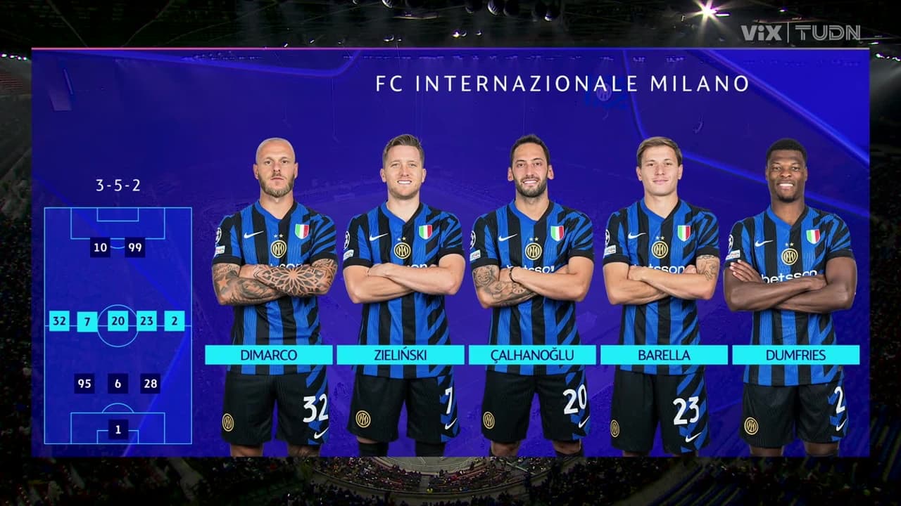 ¡Así salen Inter y Leipzig para el duelo en San Siro!