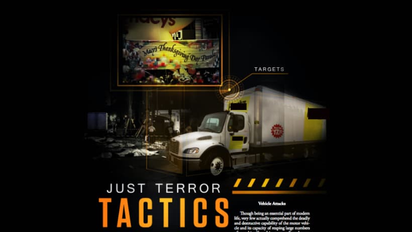 No existe una amenaza terrorista contra el Desfile de Acción de Gracias de Macy's