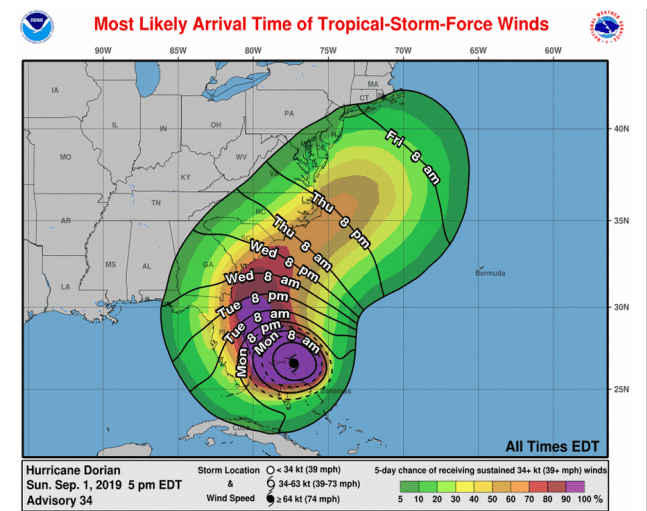Ordenan evacuar de emergencia el Condado de Dare debido a la aproximación del huracán Dorian