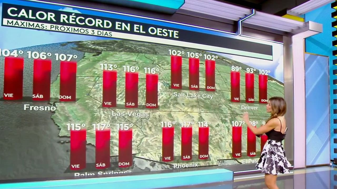 Clima hoy en EEUU, jueves 30 de julio 2026: Alertas de calor en 66 ciudades, termómetros de tres dígitos