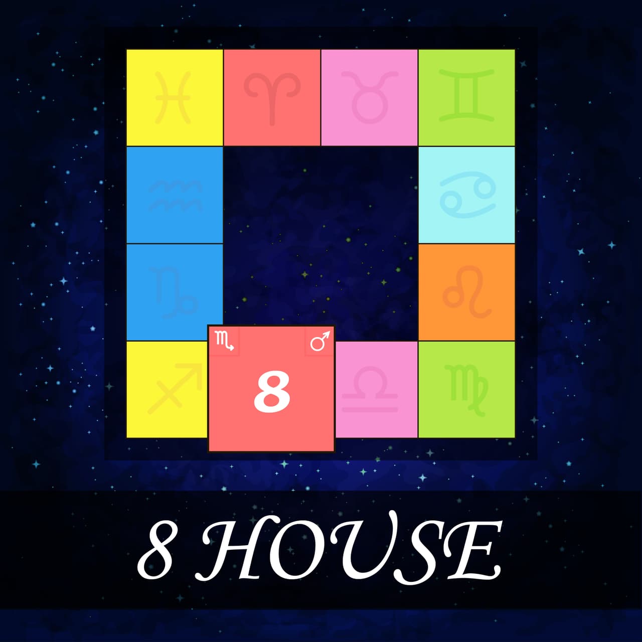 <b>Casa VIII</b>
<br>Esta casa pertenece a las 
<b>posesiones de los otros</b>, así como la casa II son las posesiones personales, esta casa es su opuesta, los valores de los otros, aquí se ve tema de herencias, donaciones, legados.