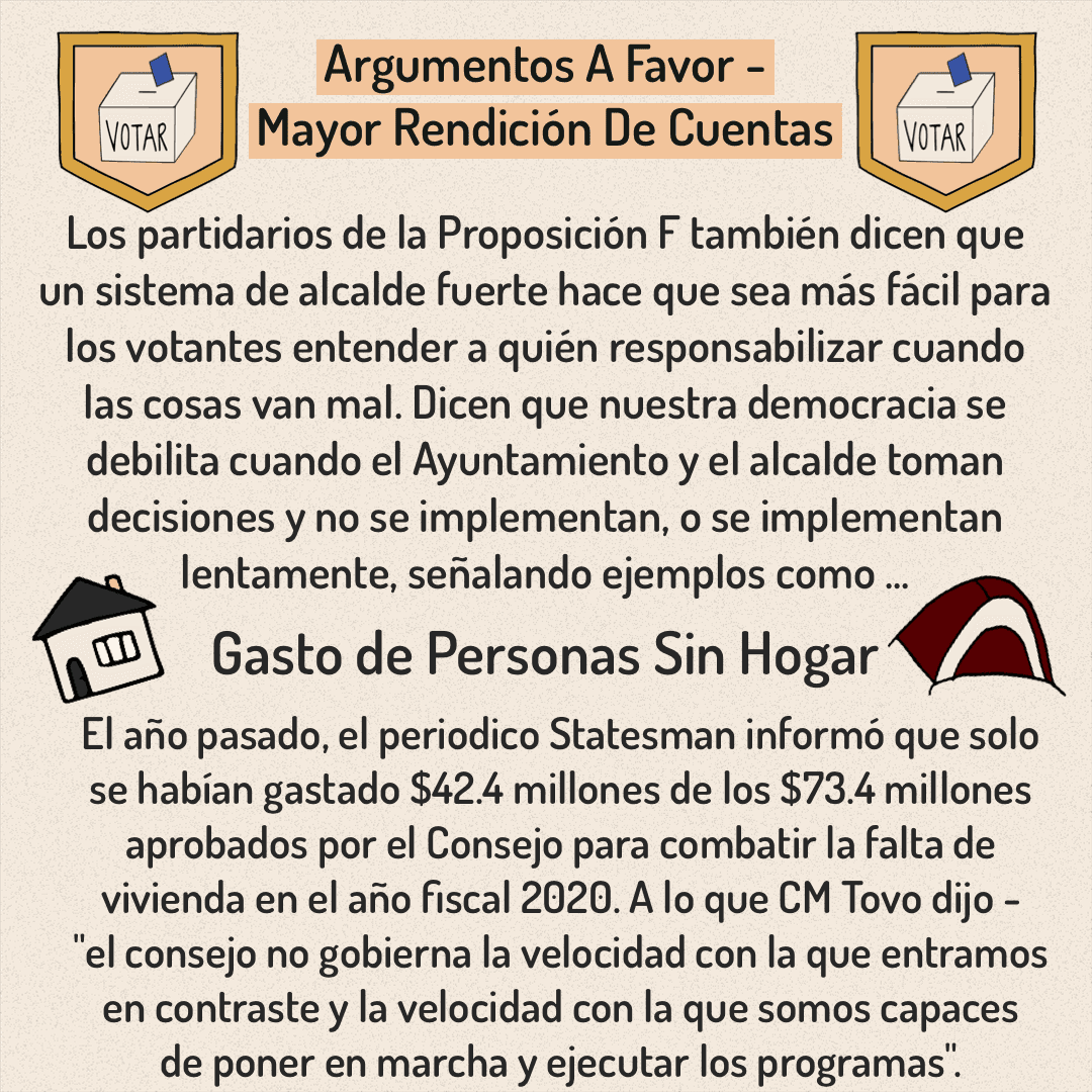 Puedes votar desde ahora hasta el 4 de mayo. Aquí hay información sobre la Propuesta F para ayudarlo a tomar una decisión más informada al votar.