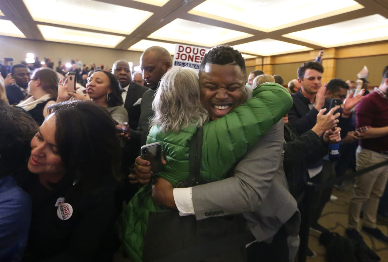 Doiug Jones recibió el apoyo de 92% de los hombres negros, 32% de las mujeres blancas y 23% de los hombres blancos.