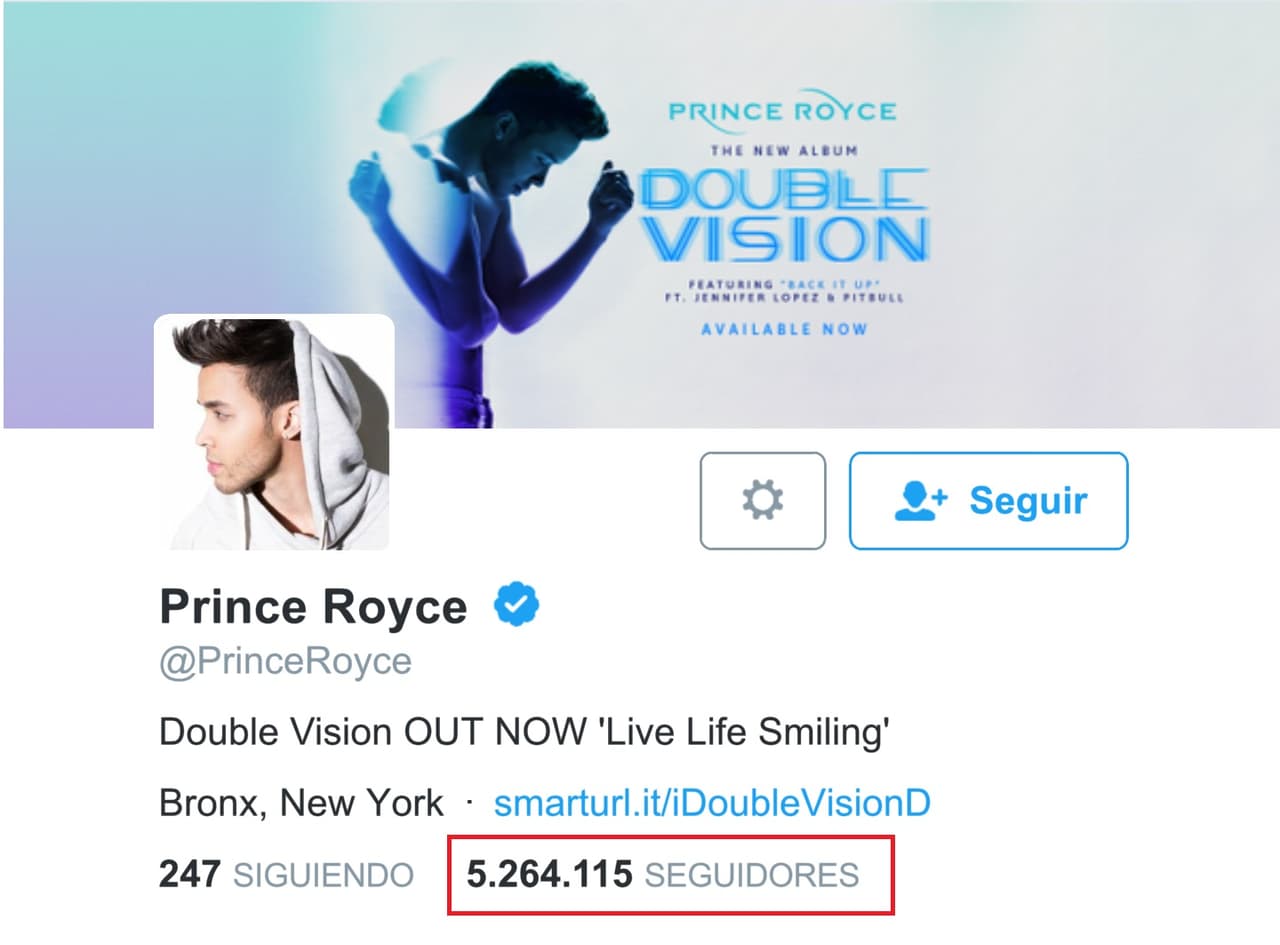 El joven ídolo de la bachata ha ganado muchos seguidores en tan poco tiempo, por eso cada que comparte algo causa una revolución. Tiene más de 5 millones de followers, ha dado más de 100 likes y ha publicado más de 10 mil tuits.