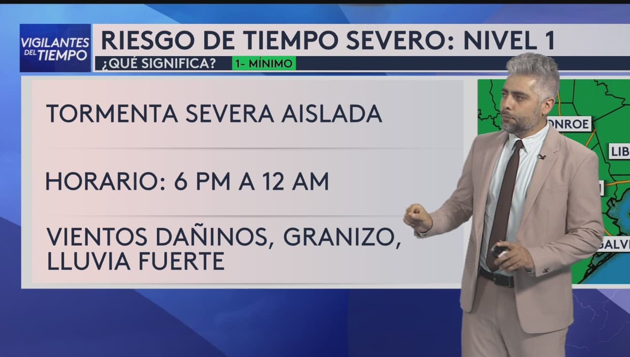 Posibles lluvias severas y vientos fuertes acompañarán el ingreso de un frente frío a Houston