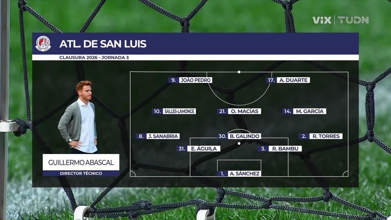 Club Tijuana vs. Atlético San Luis - Resumen del partido