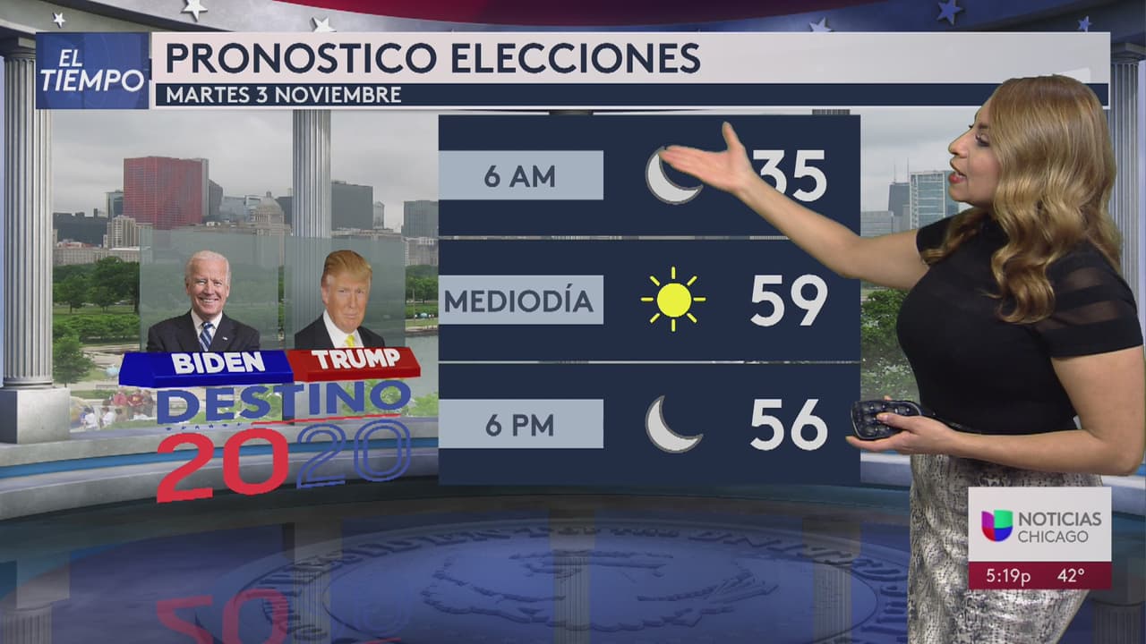 Aumento de temperatura y cielo despejado para el martes de elecciones