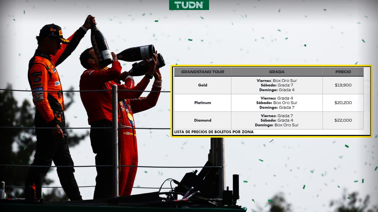 Dan fecha para venta de boletos para el Gran Premio de México 2025