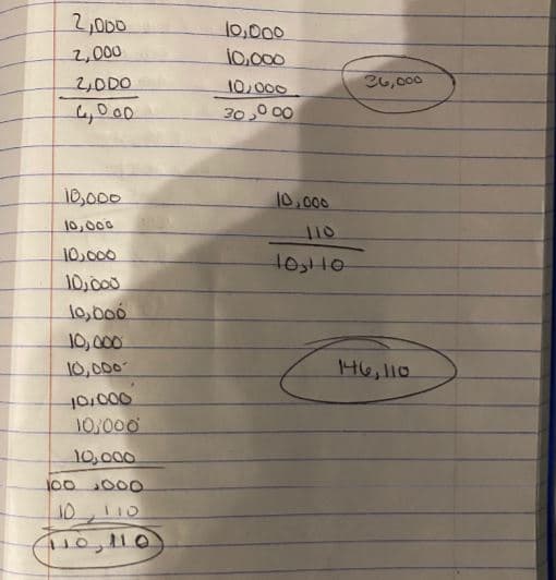 Libreta que Blas usó para llevar registros de venta de droga, según la DEA.