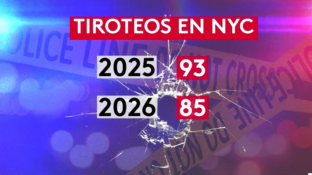 Dos tiroteos sacuden en el Bronx dejando al menos un muerto y un herido