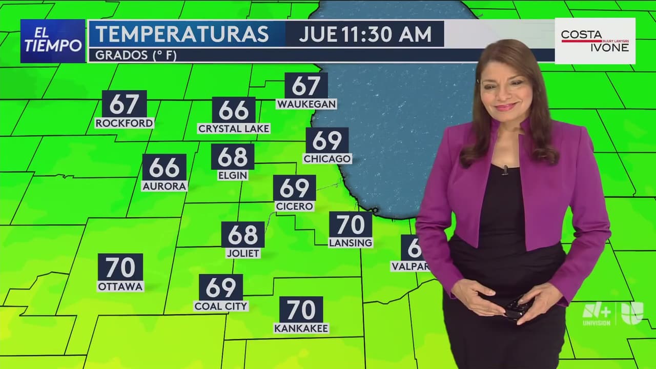 Pronóstico del tiempo hoy en Chicago y suburbios: Máximas de 70°F, sol y el clima para el fin de semana
