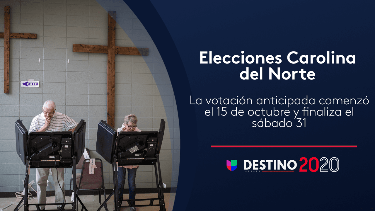 La votación anticipada comienza en Carolina del Norte: esto es lo que necesitas saber
