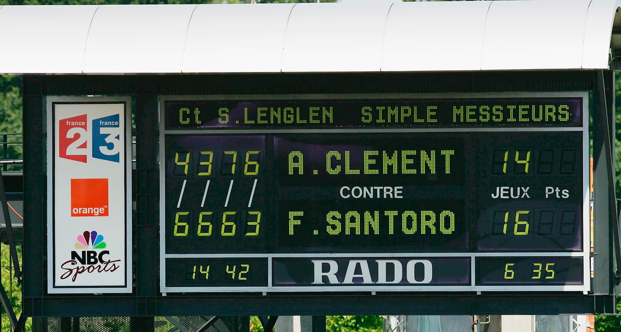 4. El francés Fabrice Santoro venció a su compatriota Arnaud Clément en 6 horas y 35 minutos por la primera ronda del Roland Garros con parciales de 6-4, 6-3, 6-7 (5), 3-6, y 16-14.