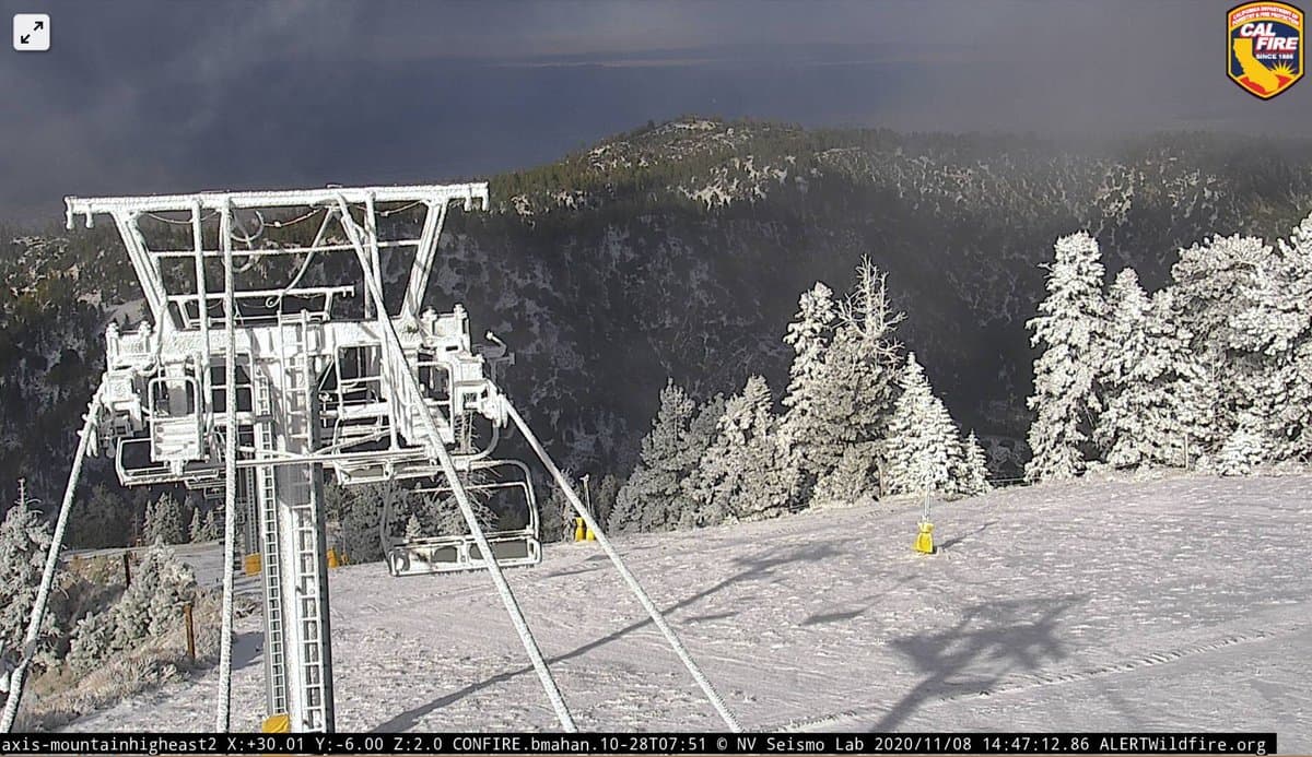 Los amantes de los deportes de invierno ya pueden hacer planes para la temporada, sin embargo, es importante recordar que aún estamos bajo la amenaza de la pandemia de coronavirus, así que las precauciones deben duplicarse para los amantes del clima frío de montaña.