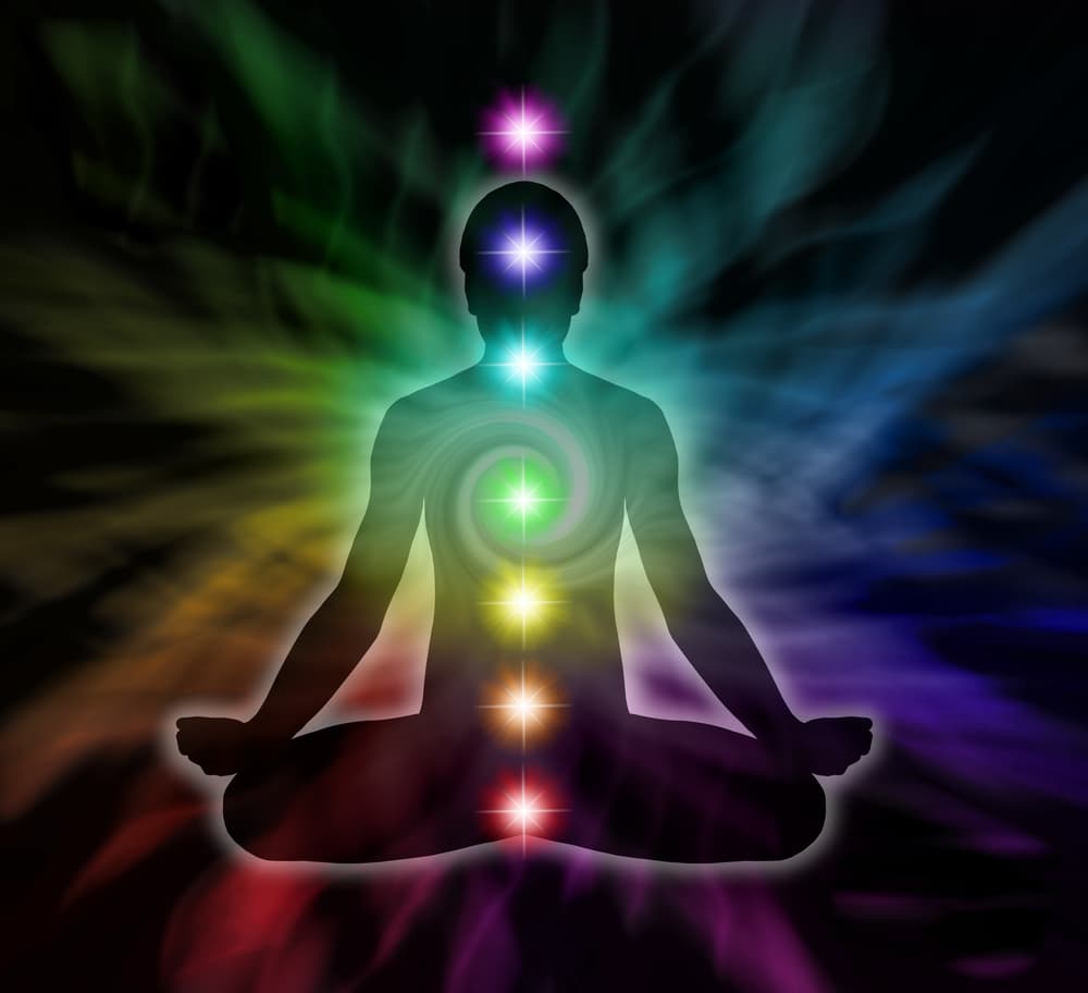 Ese cuerpo etéreo es pura energía y está unido a esos chacras con hilos y puntos energéticos. El primer chakra es el que ayuda a activar lo que dicen los antiguos la serpiente kundalini.