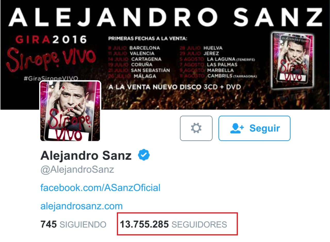 En su cuenta de Twitter, Sanz ha logrado una conexión perfecta con todos sus seguidores y nunca deja de comunicarse a través de esta red. Tiene más de 13 millones de seguidores, ha dado sólo 19 likes y ha publicado más de 26 mil tuits.