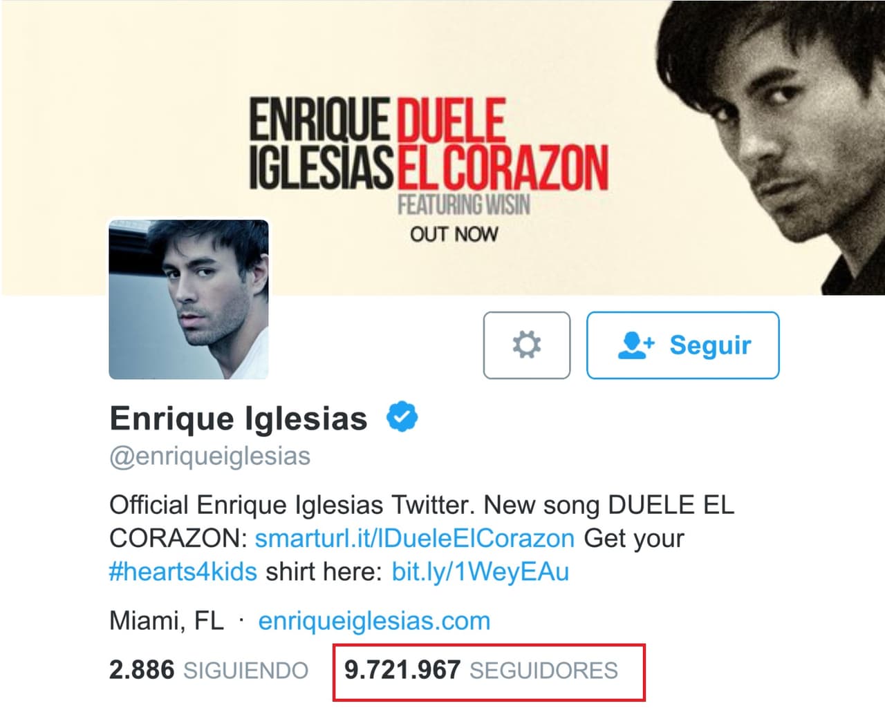 El español ha acumulado millones de seguidores en esta red social, para ser exactos tiene más de 9 millones de followers, ha dado 429 likes y ha publicado más de 4 mil tuits. Desde su cuenta sigue a Simon Cowell, Amanda Bynes y hasta Danilo Carrera.