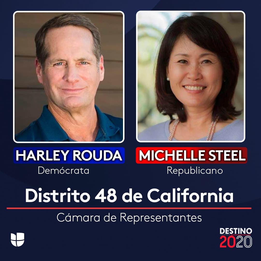 El titular del escaño Harley Rouda se enfrenta contra Michelle Steel, quien actualmente es presidenta de la Junta de Supervisores del Condado de Orange. Steel tronó contra Rouda y el Comité de Campaña Demócrata para el Congreso luego de que este último se refirió a Shawn Steel, su esposo, con el apelativo de “sombrío”, luego de un señalamiento del periódico Wall Street Journal, quien vinculó a Shawn Steel con tráfico de influencias con ciudadanos chinos durante la administración de Donald Trump.