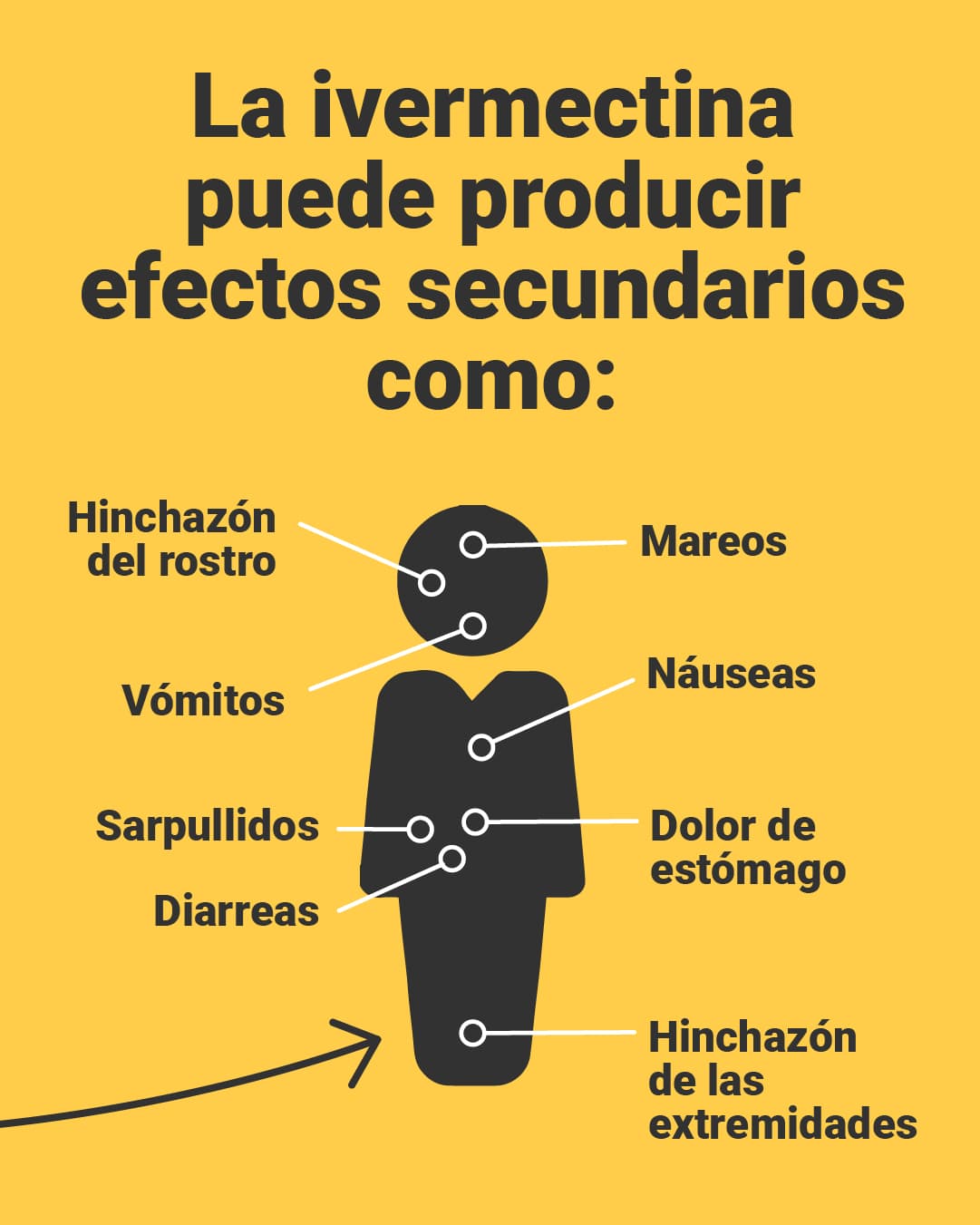 <a href="https://www.univision.com/noticias/ivermectina-no-funciona-tratamiento-covid" target="_blank">Aquí puedes leer la explicación completa de <b>El Detector. </b></a>
<br>