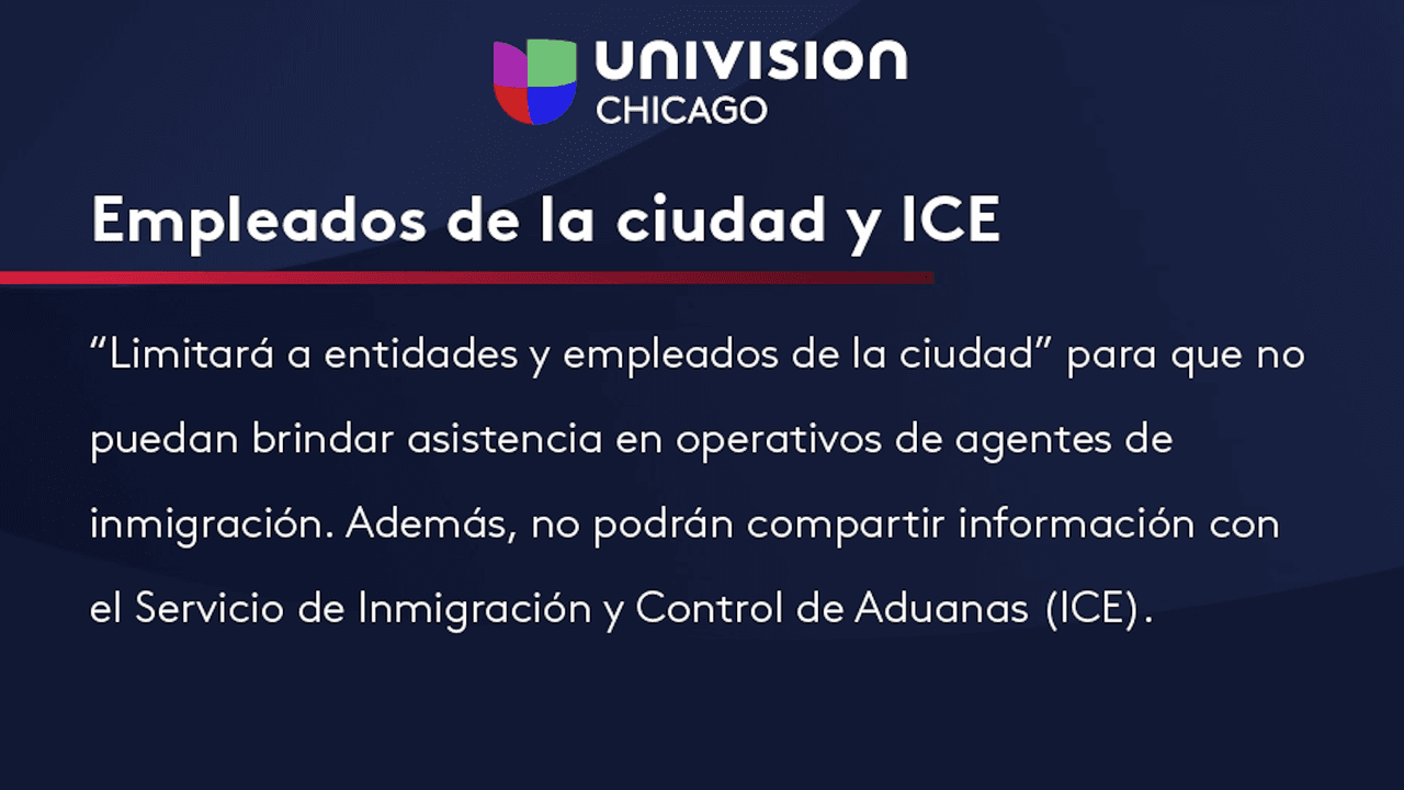 Puntos clave de la ordenanza Responsabilidad en Comunicación y Transparencia (ACT, por sus siglas en inglés).