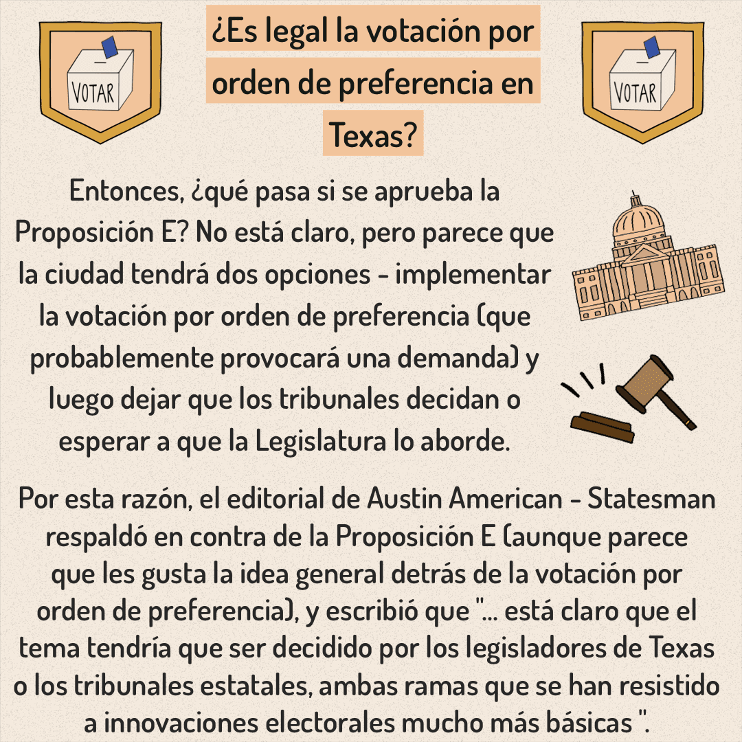 Puedes votar desde ahora hasta el 4 de mayo. Aquí hay información sobre la Propuesta E para ayudarlo a tomar una decisión más informada al votar.