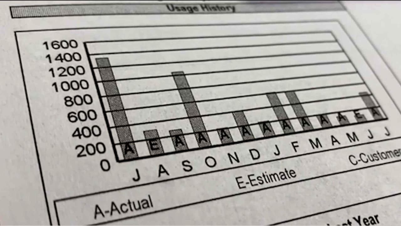 ¿Pueden cortarle la luz por falta de pago durante una alerta de calor en Texas? Conozca sus derechos