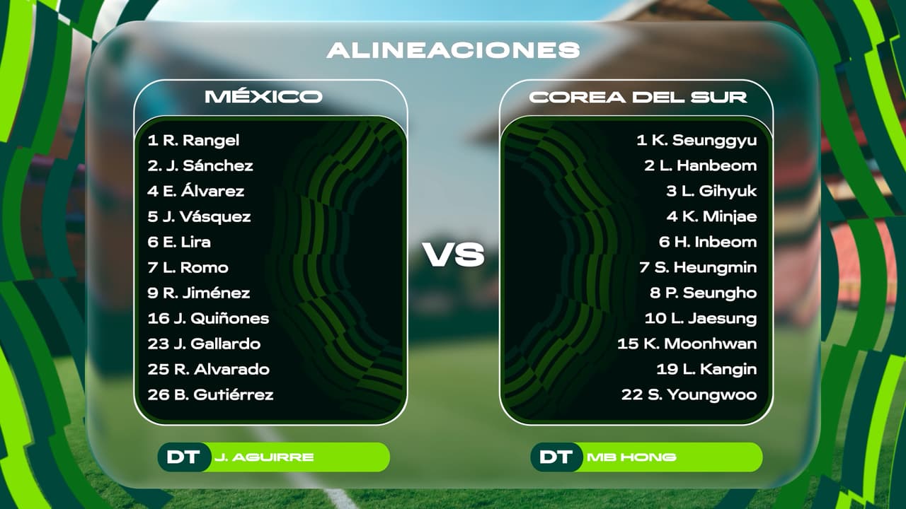 Alineaciones México vs. Corea del Sur de la Fase de Grupos del Mundial 2026
