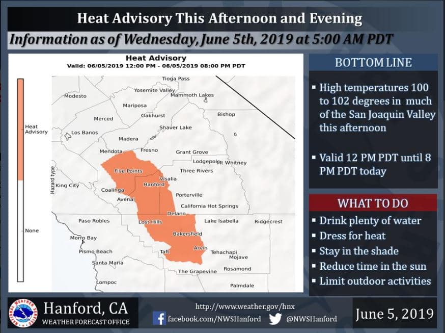 Vuelven las altas temperaturas al Valle Central