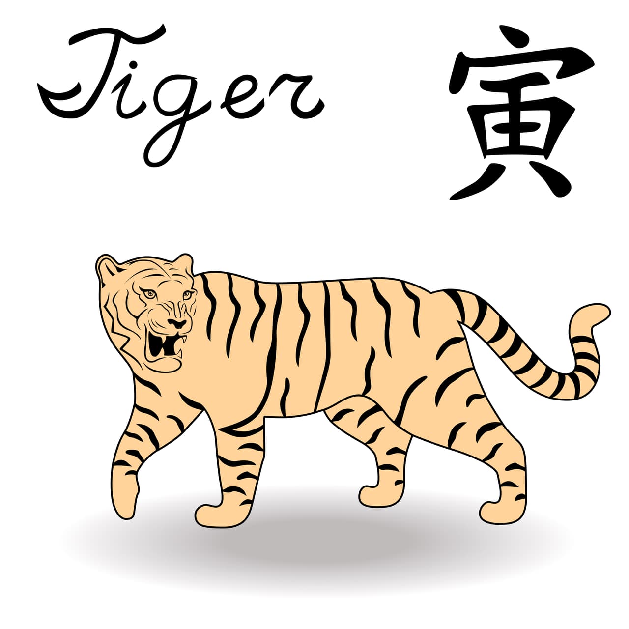 El Tigre en el Mes de la Serpiente (del 19/20 de abril al 19/20 de mayo) (Los nacidos en 1938, 1950, 1962, 1974, 1986, 1998, 2010)